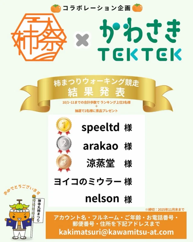 禅寺丸柿まつり×TEKTEKウォーキング競争ご当選者発表お知らせ

アカウント名
・speeltd　様
・arakao　様
・涼蒸堂　様
・ヨイコのミウラー　様
・nelson　様

この度は柿まつりウォーキング競争にご参加いただきありがとうございました！
上位3名様そして抽選の結果、以上の5名様が選ばれました。
おめでとうございます！
景品発送のため、下記内容を11月30日までにメールでお送りください。

・アカウント名
・お名前（フルネーム）
・ご年齢
・お電話番号
・郵便番号
・ご住所
メール送信先　kakimatsuri@kawamitsu-at.com
(締切は11月末まで)

※個人情報は景品発送のみに使用いたします。